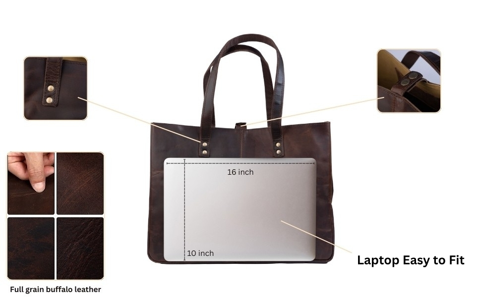 A product capacity infographic demonstrating a silver Apple laptop overlapping a dark brown leather tote bag against a white background. Fine line pointers connect different sections of the bag to three inset detail panels showcasing reinforced rivet handle attachments, a snap loop closure at the center rim, and leather grain texture samples labeled "Full grain buffalo leather." The main diagram overlays dashed measurement lines onto the laptop indicating a "16 inch" width and "10 inch" height with a text pointer reading "Macbook easy to fit."