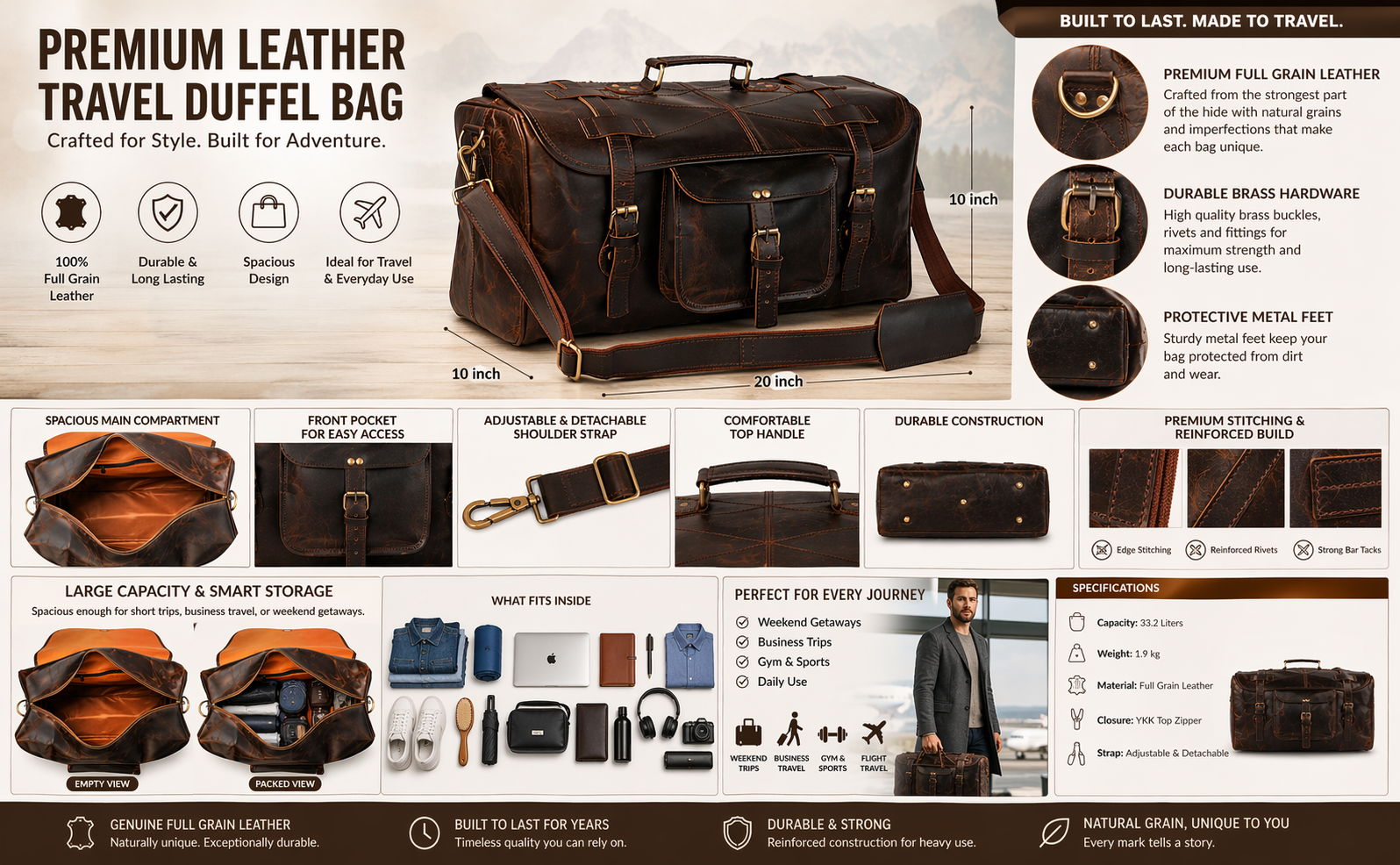 infographic for a premium dark brown leather travel duffel bag. The image features product dimensions (20x10x10 inches), detailed close-ups of craftsmanship, packing capacity diagrams showing an empty vs. packed view, and technical specifications.