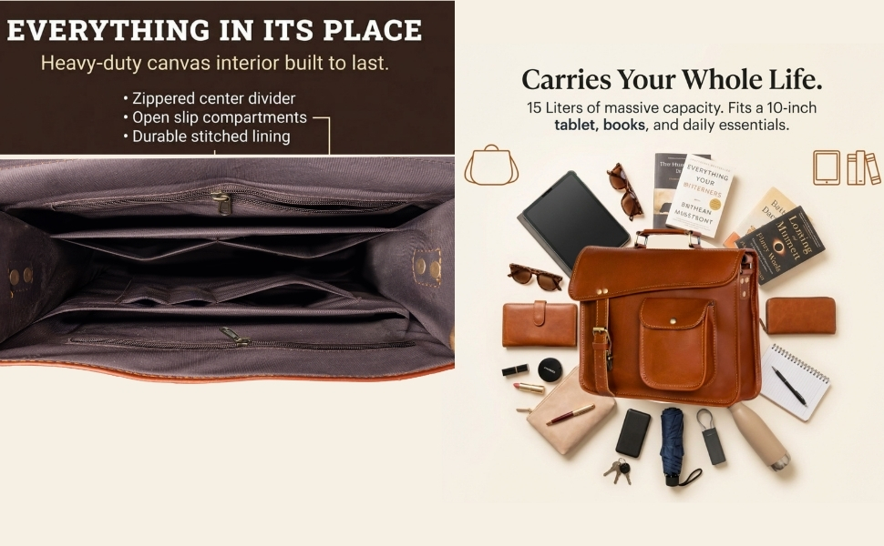 A split-screen marketing infographic showcasing the interior capacity of a brown leather satchel bag. The left side features a top-down view of an open bag revealing a dark canvas-lined interior with internal compartments and text reading "EVERYTHING IN ITS PLACE. Heavy-duty canvas interior built to last. Zippered center divider, Open slip compartments, Durable stitched lining." The right side shows a flat-lay arrangement of the bag surrounded by daily essentials, with text reading "Carries Your Whole Life. 15 Liters of massive capacity. Fits a 10-inch tablet, books, and daily essentials."