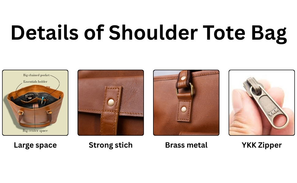 An infographic titled "Details of Shoulder Tote Bag" displaying four square images in a row. From left to right: The first image shows the open interior of the bag with text pointing to a "Big chained pocket," "Essentials holder," and "Big center space," with the caption "Large space." The second image shows a close-up of a leather strap, brass rivet, and stitching, with the caption "Strong stich." The third image is a close-up of a brass handle ring and rivet, with the caption "Brass metal." The fourth image is a close-up of fingers holding a metal zipper pull stamped with "YKK," with the caption "YKK Zipper."